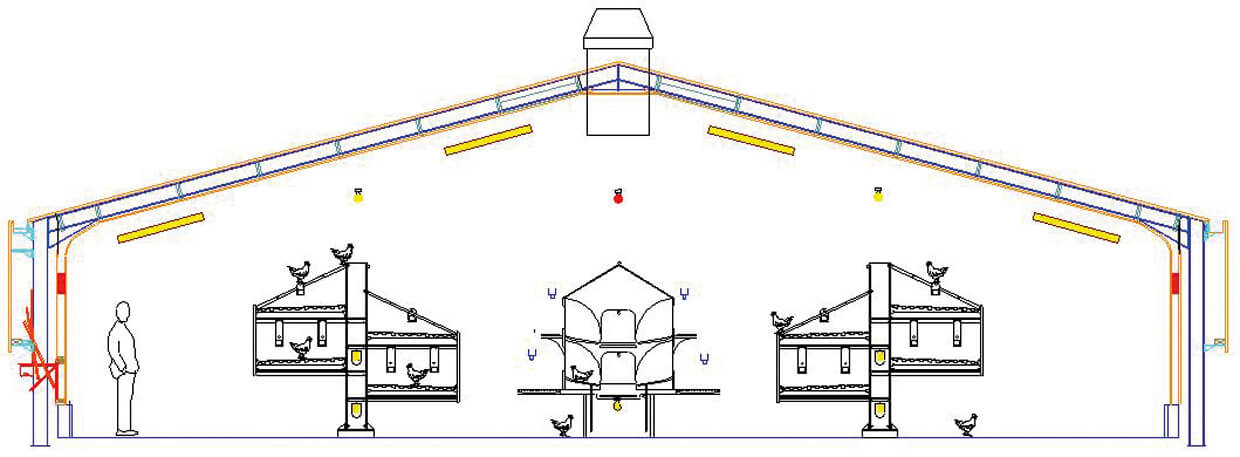 16k Open Aviary System Info